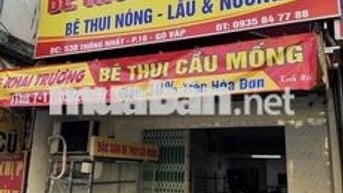 cần cho thuê gấp nhà mặt tiền kinh doanh Thống Nhất phường An Hội Đông