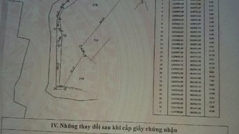 Bán gấp 120mX25m =3278m2 đất Củ Chi TPHCM 3Tỷ6