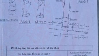 cần bán nhà MT hẻm 5 nơ trang long P 7 bình thạnh 