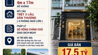CHÍNH CHỦ BÁN NHÀ MẶT TIỀN 64 ĐÀO DUY ANH P.9 QUẬN PHÚ NHUẬN 