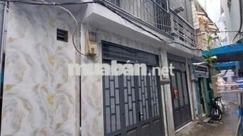 NHÀ NHỎ - 2 TẦNG ❌SỔ HỒNG RIÊNG - TRUNG TÂM BÌNH THẠNH ❌
