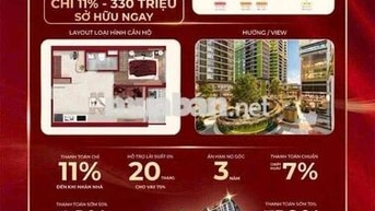 🔥 CĂN HỘ 1PN+ GIÁ TỐT CỰC TỐT CUỐI CÙNG TRONG GIỎ HÀNG - THANH TOÁN TR