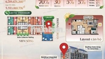 🔥 CĂN 1PN+ VIEW SÔNG HÀN – CẦU RỒNG 🔥

📍