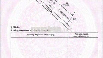 Cần tiền cho con đi du học, cần bán gấp