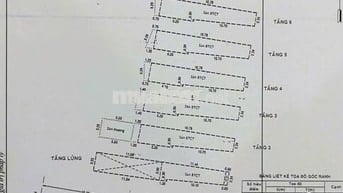 VỐN 1 TỶ - TN 1 TỶ/NĂM - MTKD ĐƯỜNG 30M - 8 TẦNG THANG MÁY - CN 75M2