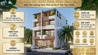 NHÀ MẶT TIỀN 12M – TỈNH LỘ 10 – FULL NỘI THẤT – Ở NGAY