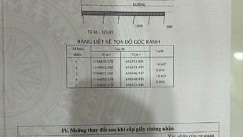 Đất khu dân cư yên tĩnh, xây dựng tự do