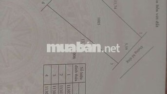 BÁN 01 NỀN KẾ UBND LONG PHƯỚC (CŨ)