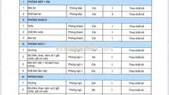 NOXH K-HOME MIDTOWN TRẢNG BOM Đường 30/4 47m2  giá 1 TỶ