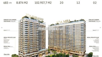 CĂN CĂN 1PN+ VIEW SÔNG – KHAI THÁC DÒNG TIỀN 18–20TR/THÁNG 