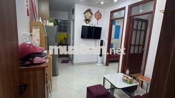 Bán CCMN Thượng Đình, Nguyễn Trãi- Mặt Phố Ô tô đỗ, 58m 2n2wc, Căn Goc