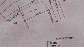 CẦN BÁN GẤP LÔ ĐẤT Ở NGUYỄN VĂN XƠ , THÁI MỸ , CỦ CHI , SỔ HỒNG RIÊNG