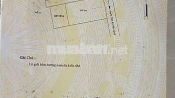 Cần Cho Thuê Đất Trống Ngang 7.6 Mét Đối Diện Aeon Mall - Tân Phú