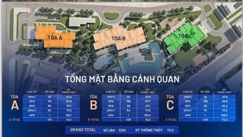 CƠ HỘI  ĐỂ SỞ HỮU "VIÊN KIM CƯƠNG XANH" TẠI NGÃ 6 MỚI BẮC GIANG  
