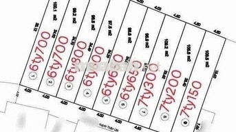 HH 1% cần bán 8 lô đất huỳnh thiện lộc tân phú