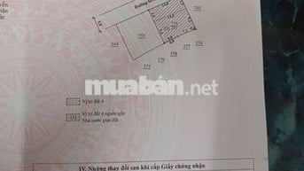 Cần bán đất mặt tiền đường Lữ Gia