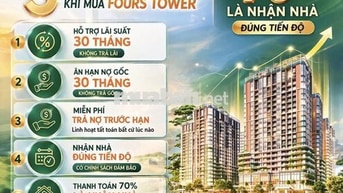 🚨 FOURS TOWER – CHÍNH SÁCH “DỄ MUA NHẤT” KHU NAM ĐÀ NẴNG HIỆN TẠI