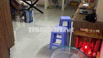 cho thue dt 4x12-gac lung -1p nhủ kin -1p hơ hẽm 4m dien nuoc chinh
