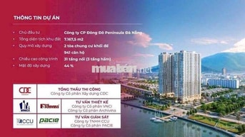 🔥 CĂN HỘ P2.04-06 VIEW TRỰC DIỆN SÔNG HÀN - VỐN 1.5 TỶ - SỔ HỒNG LÂU D