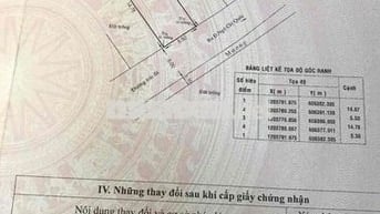 Bình chiểu Tp HCM - Đất 5.5 x 15m { 81m2 SHR full thổ cư } Giá 4 tỷ