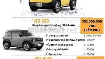 💥 Xe điện VinFast VF 3 
