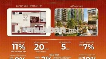 🔥[Chỉ từ 300 Triệu]🔥 Sở hữu ngay căn hộ hàng hiệu tích hợp Smart home