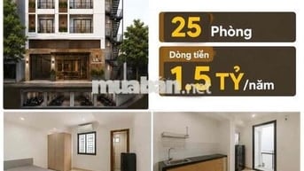 ĐẤT LÀM CHDV ĐH VĂN LANG DÒNG TIỀN 1.5TỶ/NĂM