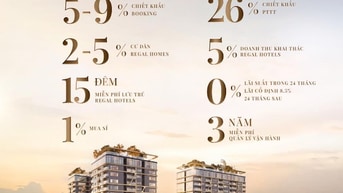 🔥 Chỉ đóng 10% sở hữu căn hộ Regal Complex ven sông Đà Nẵng | CK 28%