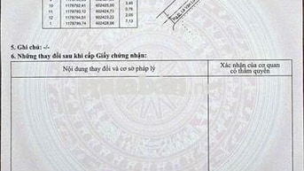 BÁN CĂN NHÀ MẶT TIỀN HẺM 2012 NHƠN ĐỨC NHÀ BÈ