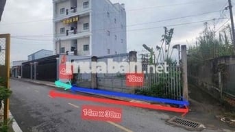 CHÍNH CHỦ CHO THUÊ 420m2 ĐẤT MẶT TIỀN ĐƯỜNG LÀNG HOA BÀ BỘ CÁCH ĐHYD 2