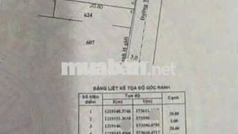 Căn nhà rẻ nhất khu vực, 104m2 2pn gần chợ Phước Thạnh chỉ 860 triệu