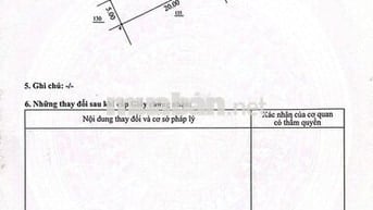 🔴💥Bán đất đường THÂM TÂM - thông đường Minh Mạng