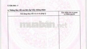 ☎ Liên Hệ : *** (zalo) Gặp Tân Xem Đất