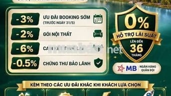 BÁN CĂN 2PN -67M2 THANH TOÁN 15% ĐẾN KHI NHẬN NHÀ  NGAY PHÚ MỸ HƯNG