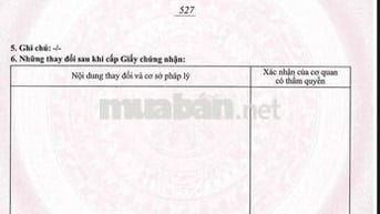 Chủ ngộp gửi bán 2 lô đất - 420Tr