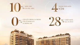 🌅 CHÁY HÀNG CĂN HỘ 1PN+ SỞ HỮU TẦM NHÌN TRIỆU ĐÔ 🌅