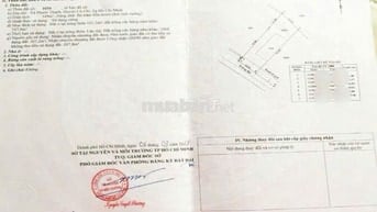 Ông anh bán dãy trọ về quê, 10p cho thuê ở PHước Thạnh CỦ CHI, 1tỷ170