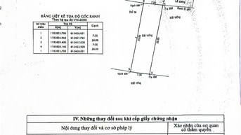  Đất Ngang 7m, trục chính 711 đường 16m , KDC Bach Khoa ( Q9 cũ )