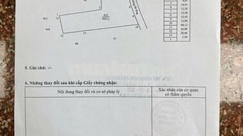 Mặt Tiền 100m, Đường bê tông 3,5 mét, Ngay xã Phú Thịnh Cũ