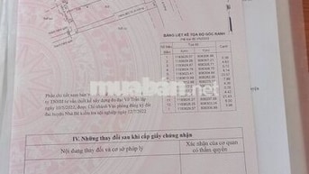 Đất thổ cư 181m2 hẻm chính 6m phạm hữu lầu, phước kiển, nhà bè