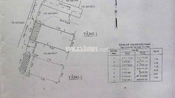 NHÀ MỚI , 2 TẦNG RỘNG RÃI, THOÁNG MÁT 40 m2