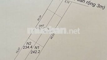 BÁN ĐẤT THỔ CƯ - PHÚ THẠNH - TÂN PHÚ ĐÔNG