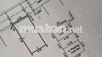 3 tỷ 6 _ nhà 2pn _ Ngang 4.5m _ 80 m sàn _ hẻm ngắn 3.5 m