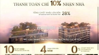 Chỉ 350TR chạm tay căn 1PN+ view triệu đô CK đến 28% - Regal Complex
