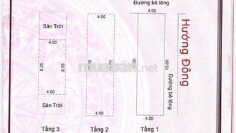 🔴💥Chào bán căn nhà 2 mặt kiệt Nguyễn Công Hoan, phường An Khê.