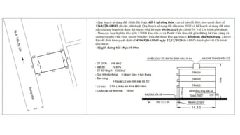 Đất làng đại học 10x20 xây 7 tầng giá 17.9 tỷ sổ hồng
