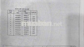đất thổ cư giáp sông sài gòn chính chủ