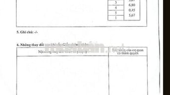Chính chủ bán lô đất tại phường Phù Khê Từ Sơn Bắc Ninh