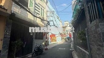 Cho thuê NNC Trung tâm Phú Nhuận