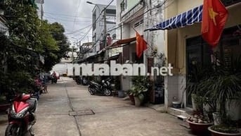 Nhà cho thuê hẻm Nguyễn Thị Tú